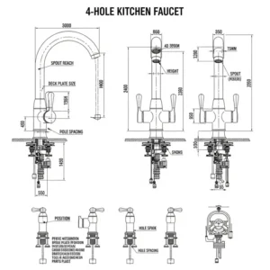 Technical drawing with dimensions for a standard 4 hole kitchen faucet.