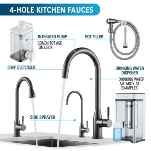 Graphic displaying common accessories for a 4 hole kitchen faucet.