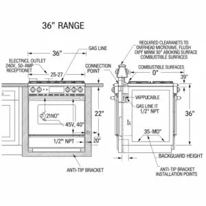 A technical drawing or diagram showing the precise measurements and dimensions required for installing a 36 range.
