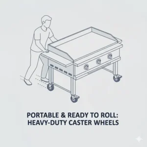 Extra large griddle on heavy-duty wheels, illustrating its portability for outdoor patio or commercial use.
