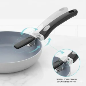 A close-up illustration showing the detaching mechanism of cookware sets with removable handles.