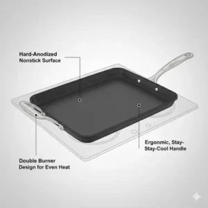 Hard-anodized nonstick viking cookware double burner griddle shown from a top-down perspective for stovetop cooking.