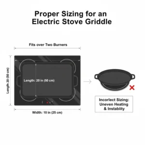 Technical drawing showing the exact dimensions and fit of a large griddle for electric stove top.