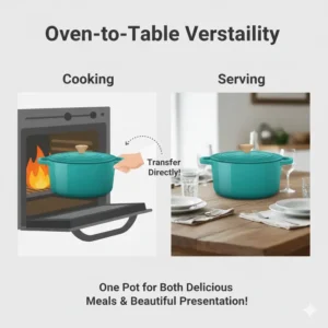 Visual showing the oven-to-table versatility of multi-functional colorful cookware sets.
