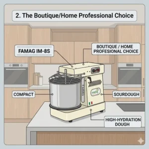 The Famag IM-8S, widely considered one of the best spiral mixer brands for artisanal sourdough at home.