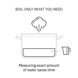 Boiling the exact amount of water for how to boil water faster tips.